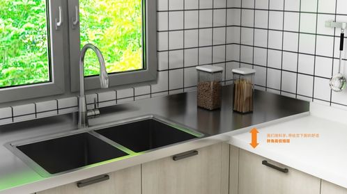 afa不銹鋼廚柜 廚房裝修,這些問題你注意了嗎