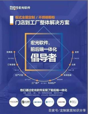 頭部上市企業市占比14.34%,定制家居未來格局如何?